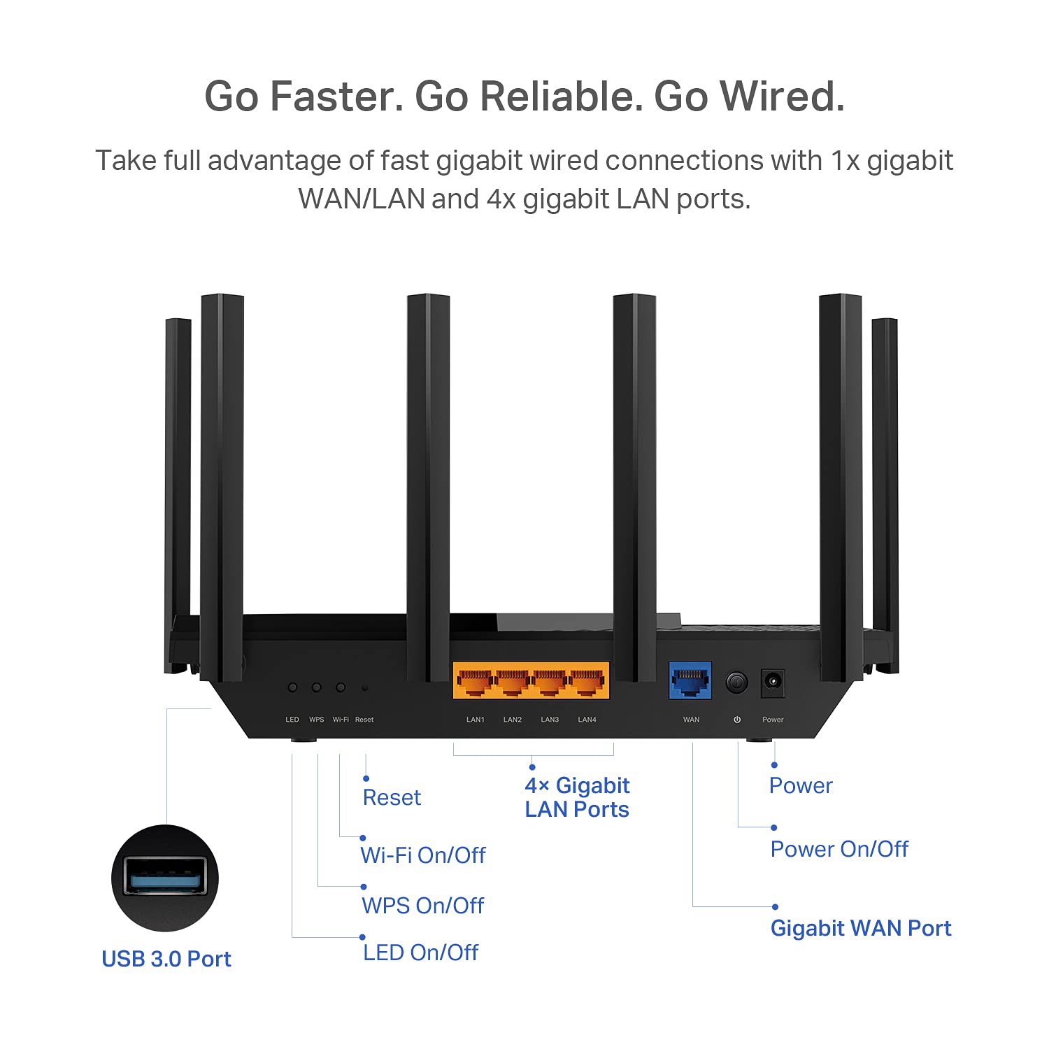 TP-Link AX1800 WiFi 6 Router (Archer AX21 V5) – Dual Band Wireless Internet, Gigabit, Easy Mesh, Works with Alexa - A Certified for Humans Device, Free Expert Support