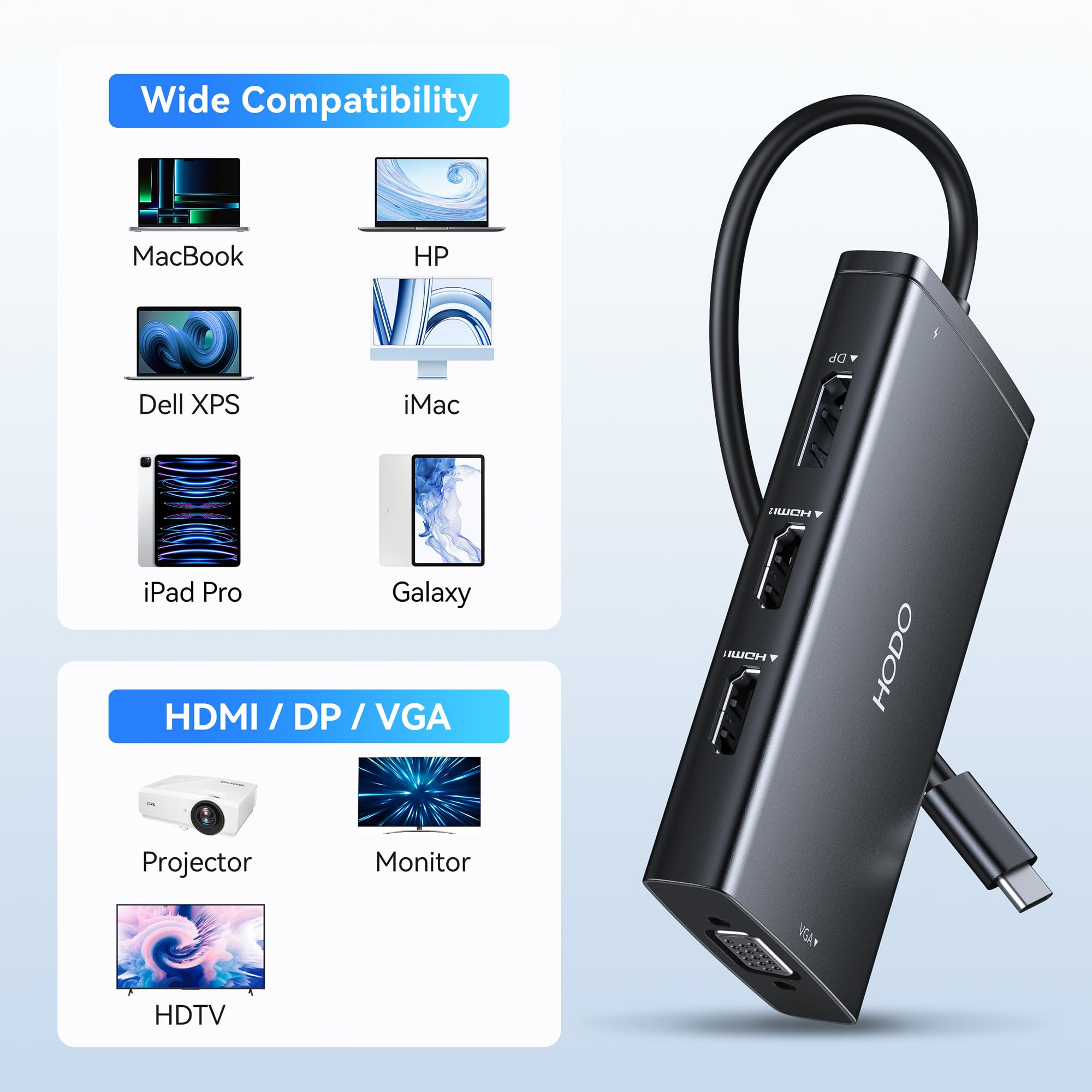 USB C Docking Station Dual Monitor Adapter for Dell HP, Laptop Docking Station 3 Monitors Quad Display USB C Hub Dongle to 4K HDMI+DP+VGA,3 USB2.0,100W PD,8 in 1 Thunderbolt Dock for Lenovo,Surface